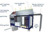 Có nên xây nhà container hay không?